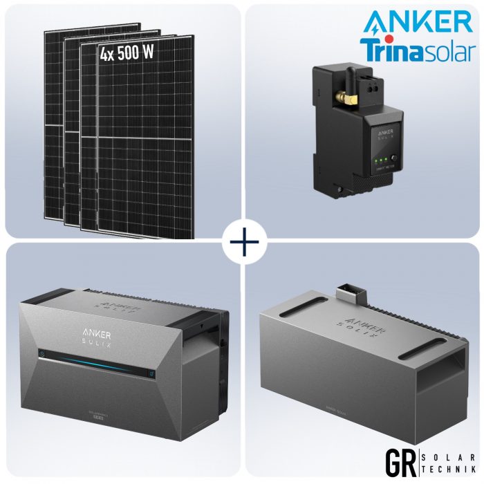 Balkonkraftwerk Komplett-Set mit Anker SOLIX Pro 3 + Speicherlösung (BP2700) – Bild 1