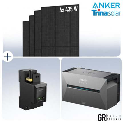 Balkonkraftwerk Set mit Anker Pro 3 & Trina 435W Modulen