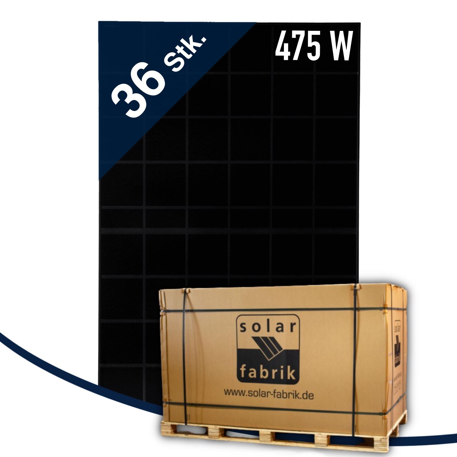 WhatsApp Bild 2025-10-26 um 10.32.47_cdc1ad8e Solar Fabrik Mono S4 Halfcut 475 W BC Full Black – Bild 1